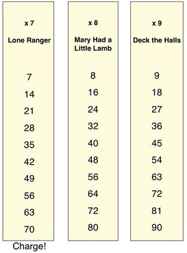 multiplication songs 789